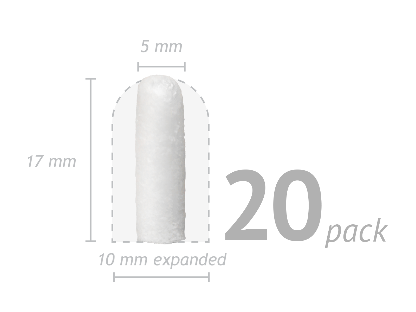 Zcore™ Expand Expandable Collagen-Enriched Porcine Xenograft